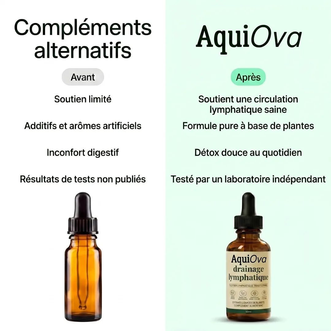 Gouttes| Drainage Lymphatique