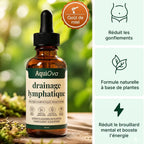 Gouttes| Drainage Lymphatique