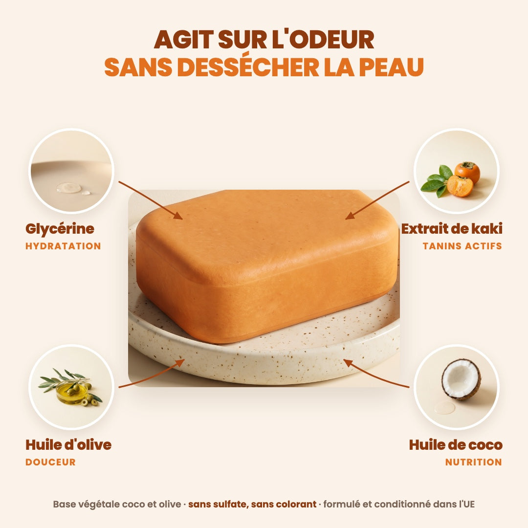 Quatre actifs choisis pour