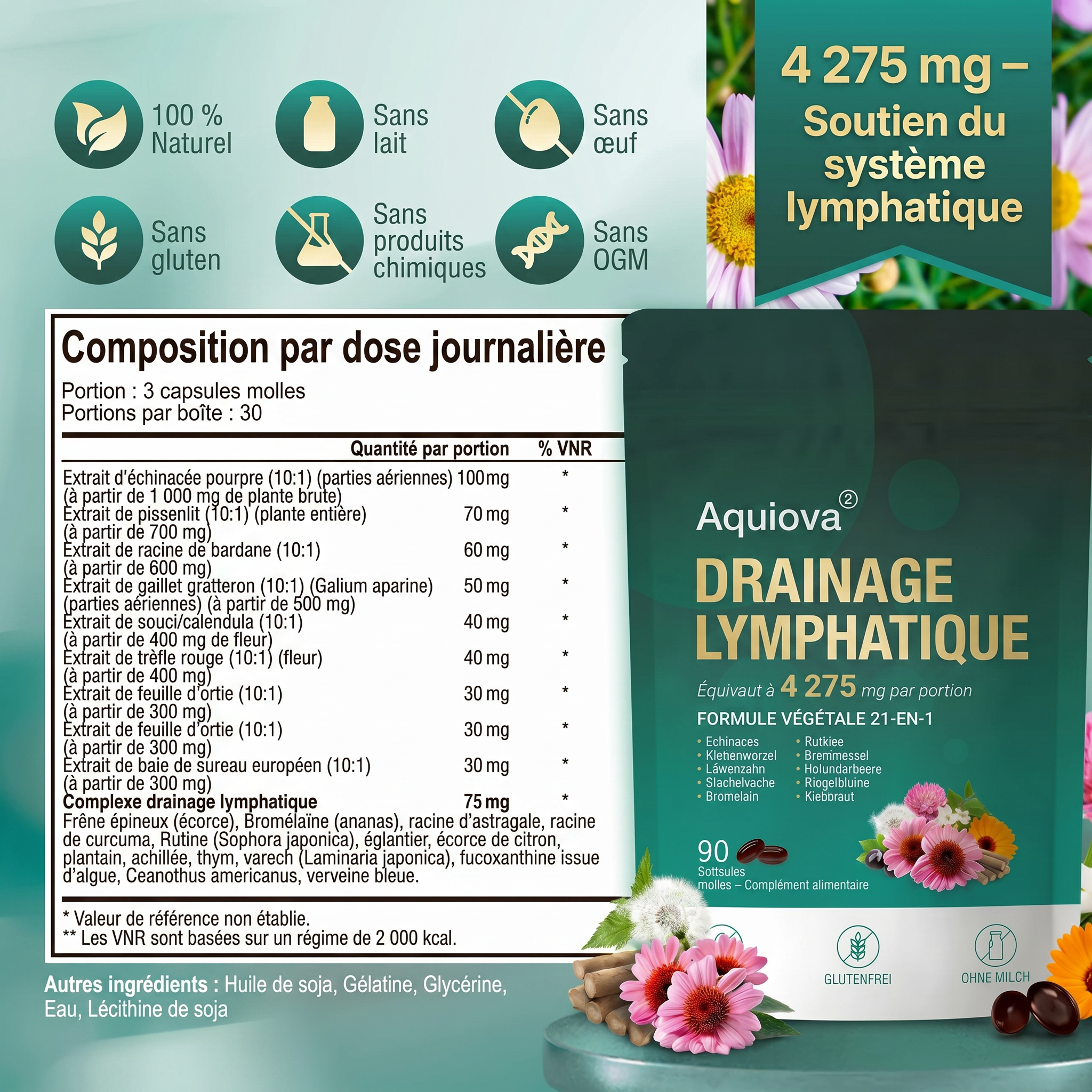 Aquiova | Drainage Lymphatique