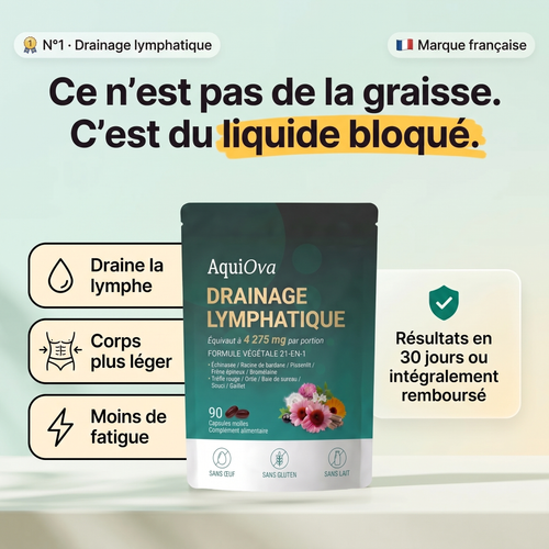 Aquiova Drainage Lymphatique — ancien packaging