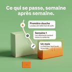 Ce qui se passe, semaine après semaine