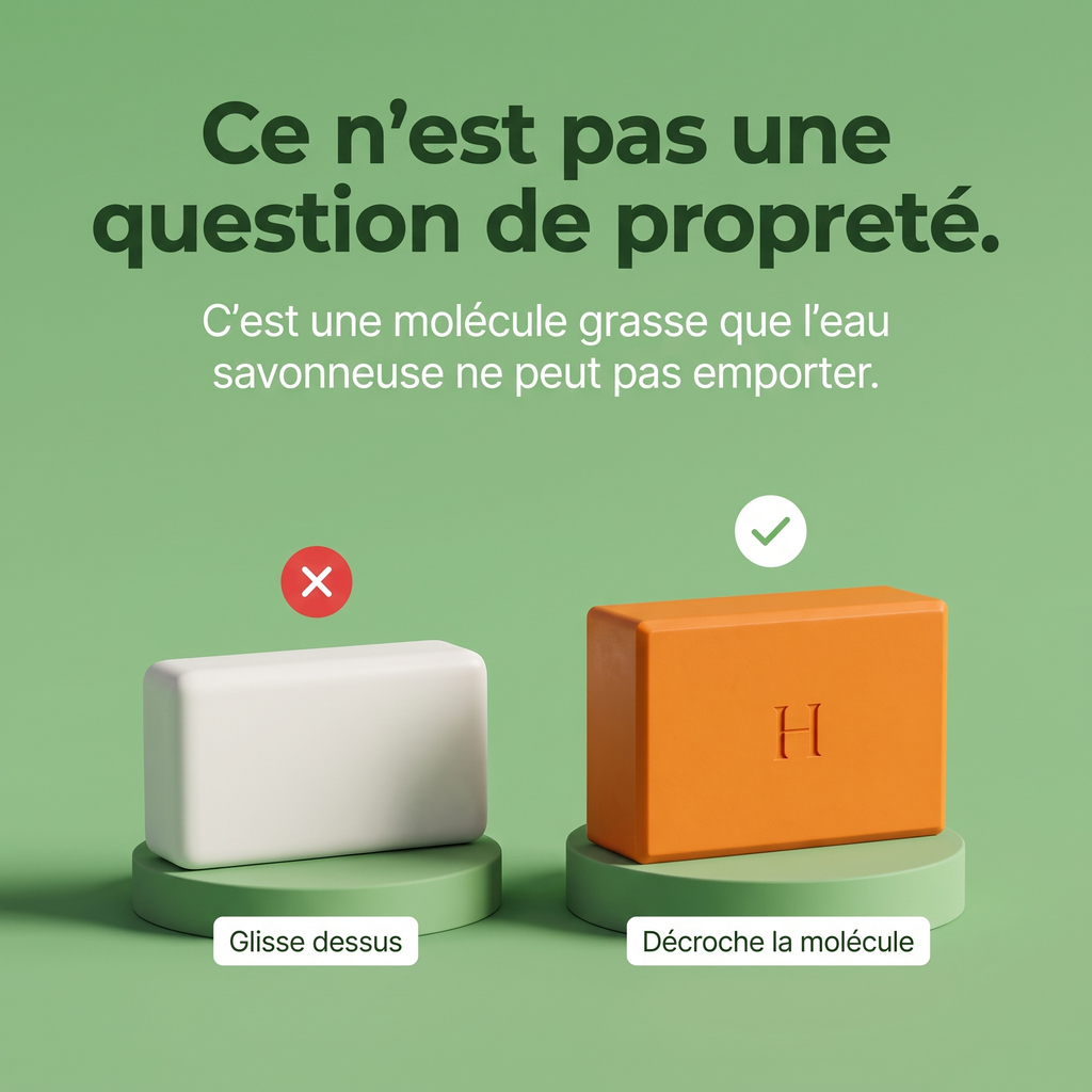 Ce n'est pas une question de propreté