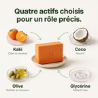 Quatre actifs choisis pour un rôle précis